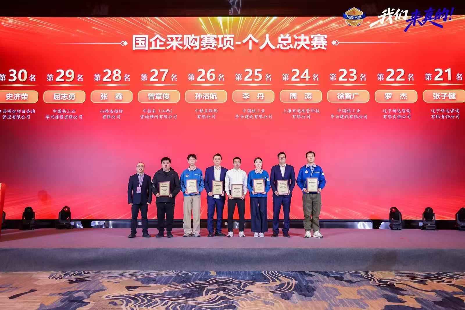 我公司在第二届招标采购技能大赛国企采购赛项总决赛喜获佳绩(图3)