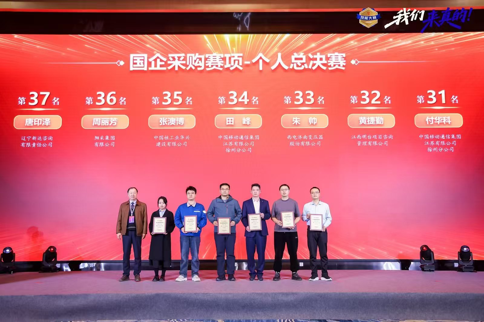 我公司在第二届招标采购技能大赛国企采购赛项总决赛喜获佳绩(图5)