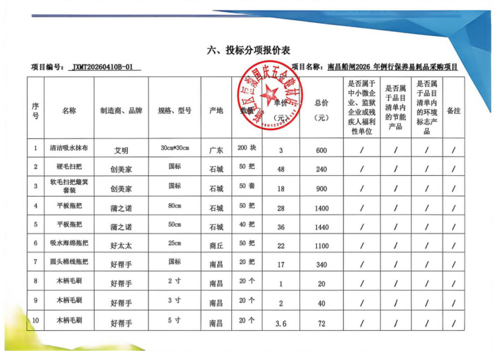 江西明台项目咨询管理有限公司关于江西省赣江船闸通航中心南昌船闸2026年例行保养易耗品采购项目（项目编号：JXMT20260410B-01）询价成交公告(图1)