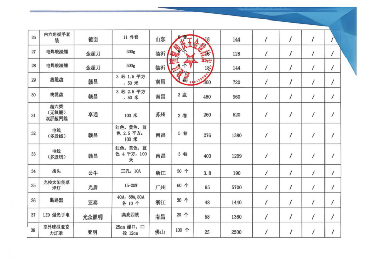 江西明台项目咨询管理有限公司关于江西省赣江船闸通航中心南昌船闸2026年例行保养易耗品采购项目（项目编号：JXMT20260410B-01）询价成交公告(图3)