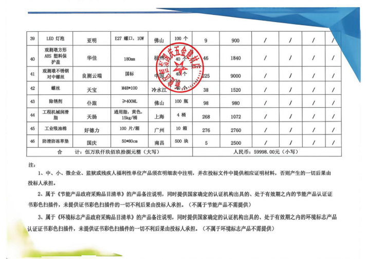 江西明台项目咨询管理有限公司关于江西省赣江船闸通航中心南昌船闸2026年例行保养易耗品采购项目（项目编号：JXMT20260410B-01）询价成交公告(图4)