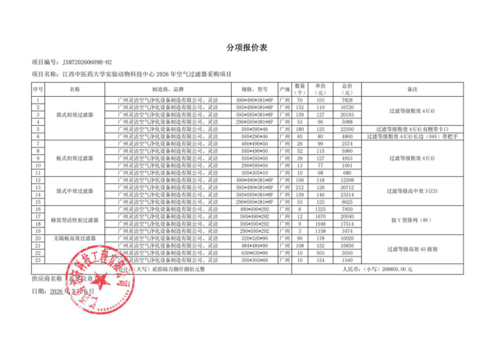 江西明台项目咨询管理有限公司关于江西中医药大学实验动物科技中心2026年空气过滤器采购项目（项目编号：JXMT20260609B-02）竞争性谈判成交公告(图1)