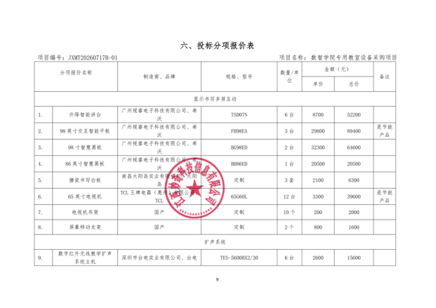 江西明台项目咨询管理有限公司关于江西师范大学数智学院专用教室设备采购项目(项目编号:JXMT20260717B-01)竞争性谈判成交公告(图1) 江西明台项目咨询管理有限公司关于江西师范大学数智学院专用教室设备采购项目(项目编号:JXMT20260717B-01)竞争性谈判成交公告(图1)