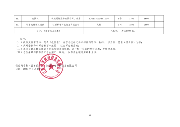 江西明台项目咨询管理有限公司关于江西师范大学数智学院专用教室设备采购项目(项目编号:JXMT20260717B-01)竞争性谈判成交公告(图4) 江西明台项目咨询管理有限公司关于江西师范大学数智学院专用教室设备采购项目(项目编号:JXMT20260717B-01)竞争性谈判成交公告(图4)